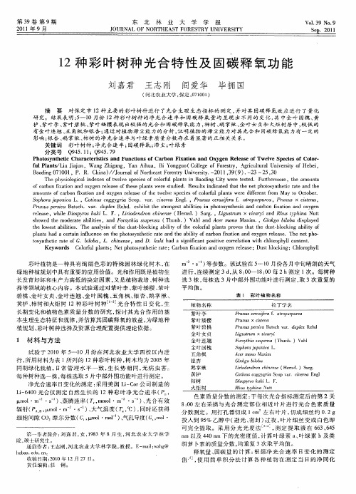12种彩叶树种光合特性及固碳释氧功能