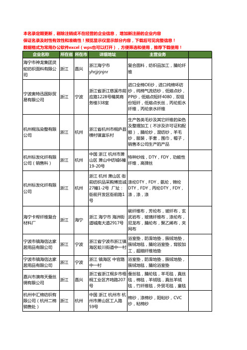 新版浙江省腈纶纤维工商企业公司商家名录名单联系方式大全20家