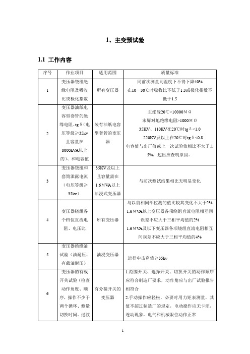 变压器预防性试验方案(全)