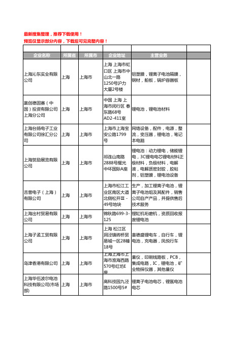 新版上海市锂电池工商企业公司商家名录名单联系方式大全385家