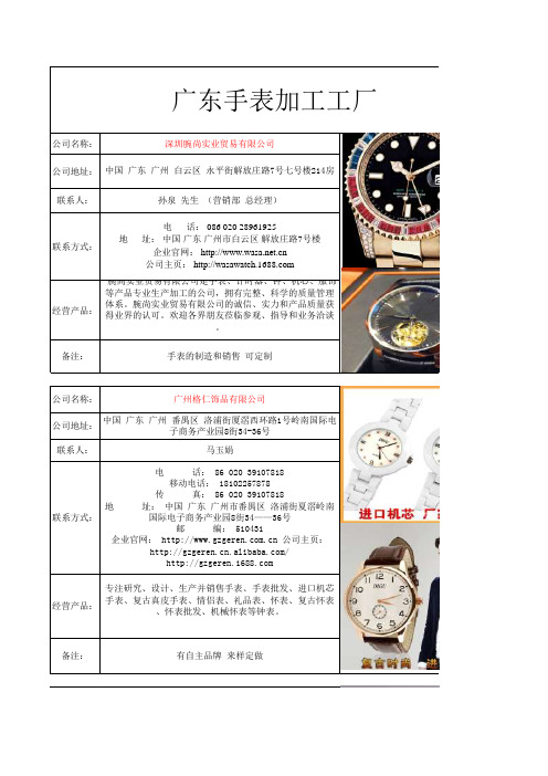 广东手表工厂