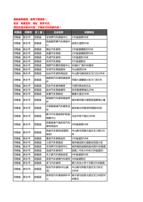 新版河南省新乡市获嘉县汽车美容企业公司商家户名录单联系方式地址大全40家