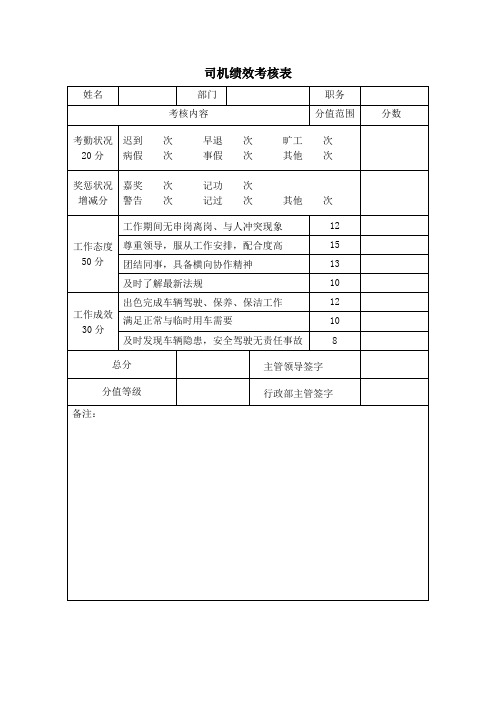 司机绩效考核表