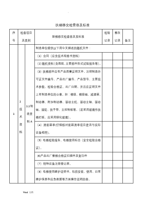 扶梯移交检查项目及标准