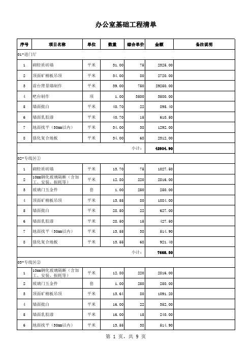 办公室装修报价单