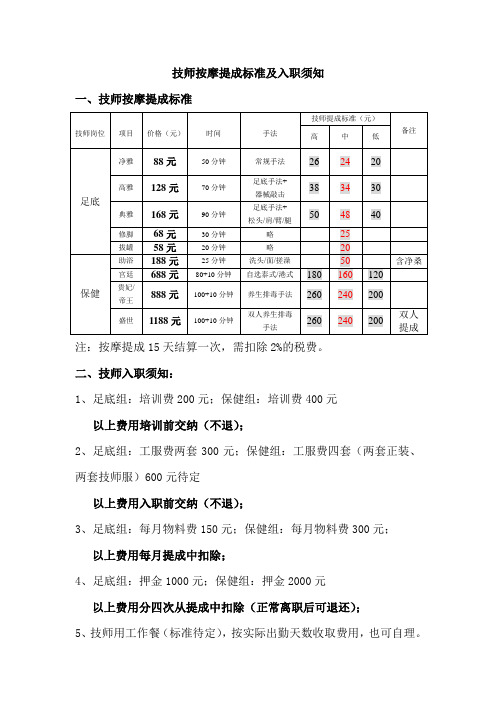 技师按摩提成标准及如职须知11