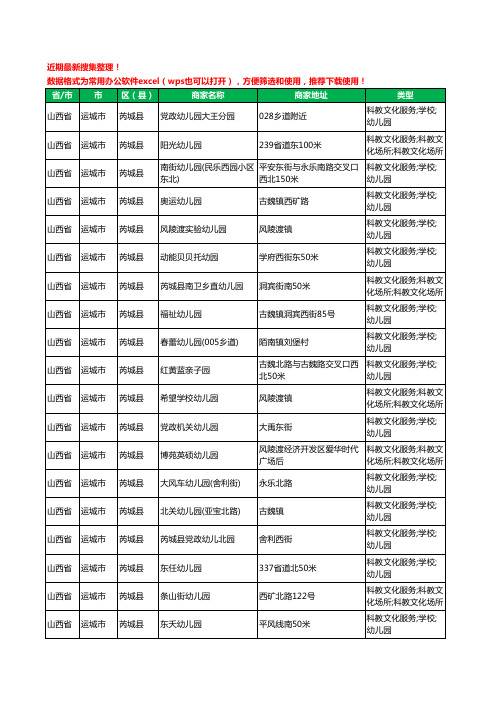 2020新版山西省运城市芮城县幼儿园工商企业公司商家名录名单黄页联系方式电话大全28家