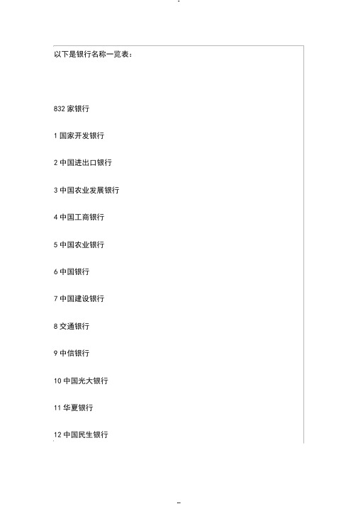 银行名称一览表-(7420)