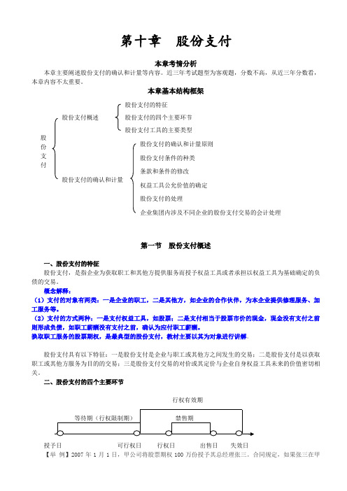 中级实务第十章  股份支付讲义