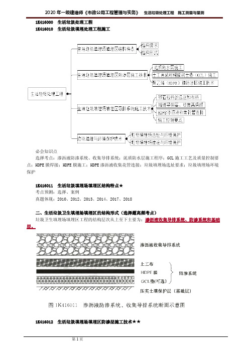 一建【市政】讲义：生活垃圾处理工程1061
