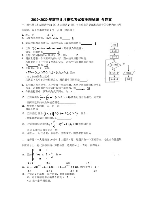 2019-2020年高三5月模拟考试数学理试题 含答案