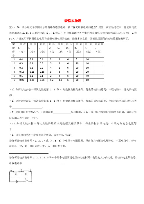 上海市各区2017届中考物理一模试卷按考点分类汇编 表格实验题(含答案)