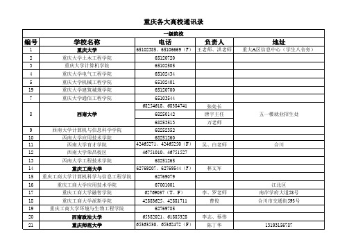 2011职业专科学校电话录