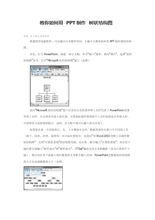 教你如何用制作树状结构图