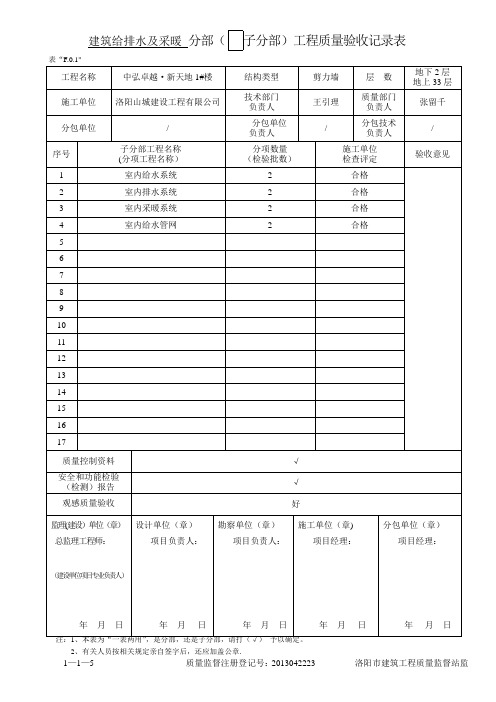 分部(子分部)工程质量验收记录表