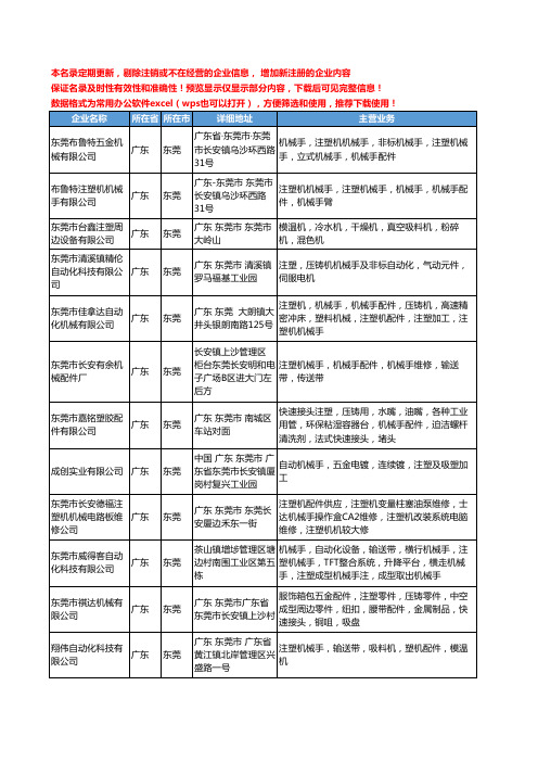 新版广东省东莞注塑机械手工商企业公司商家名录名单联系方式大全54家