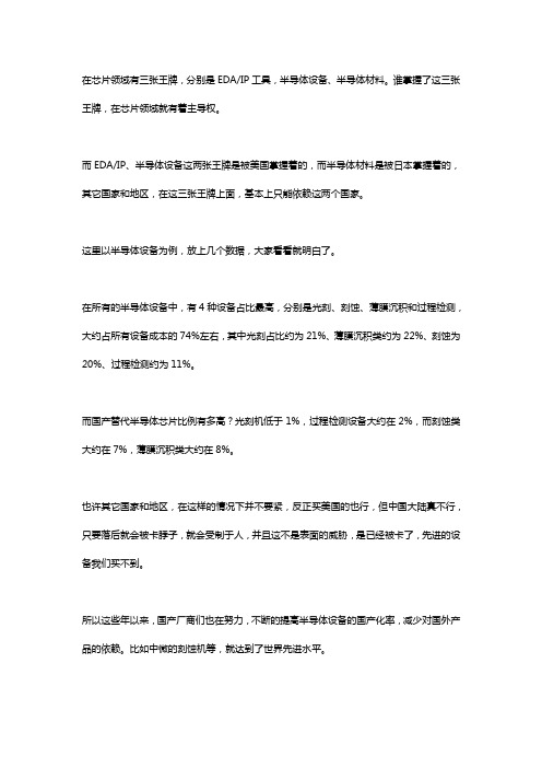 国产替代半导体芯片
