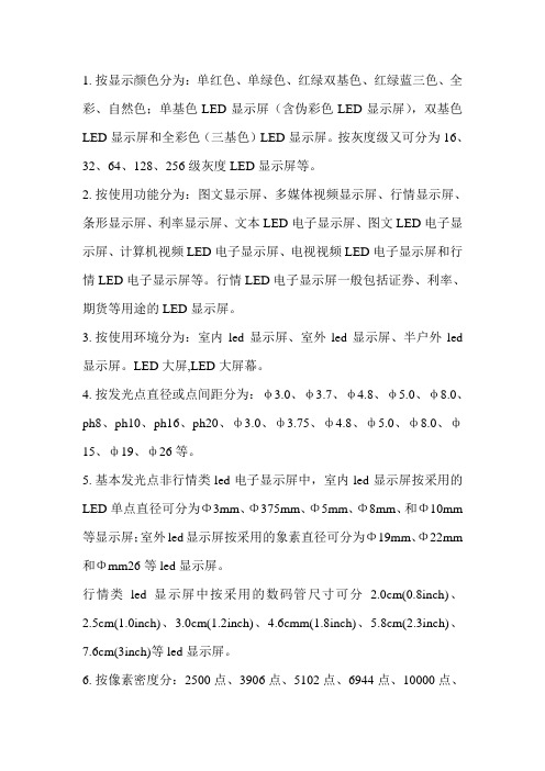 LED电子显示屏分类方式