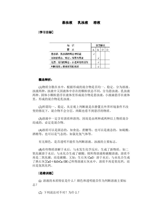 悬浊液 乳浊液 溶液.