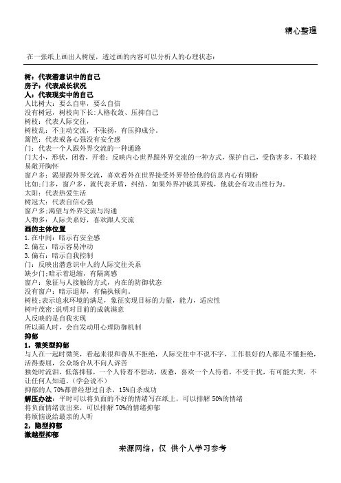 绘画心理学