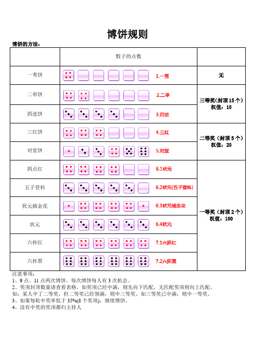 博饼活动规则及获奖登记表