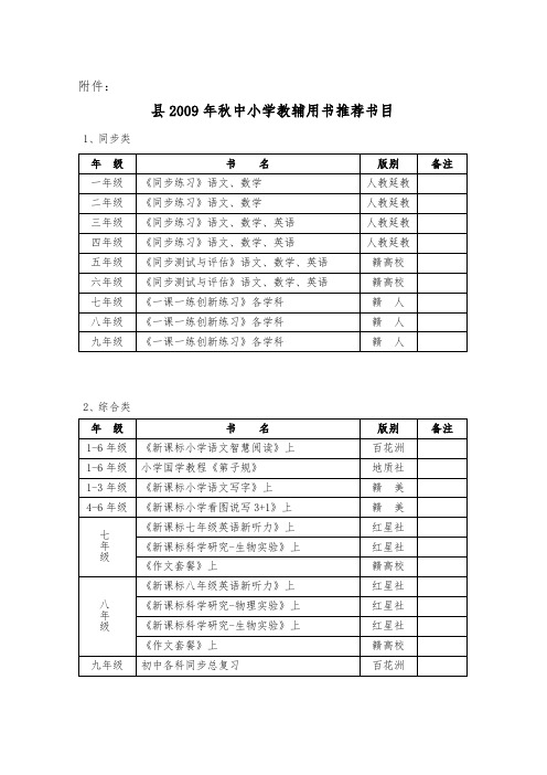 关于规范普通中小学教辅材料选用工作的通知