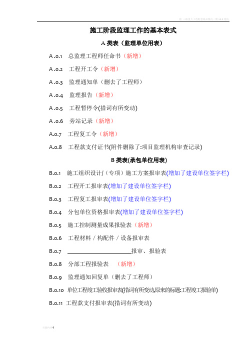 监理工作A、B、C类表(新标准50319-2013)
