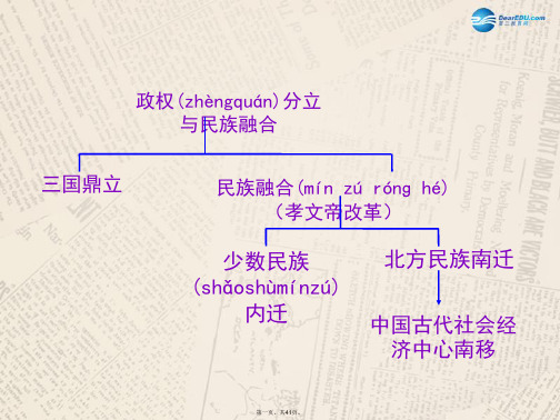 八年级历史与社会上册 第四单元 第二课 第三框 帝国新政课件 人教版