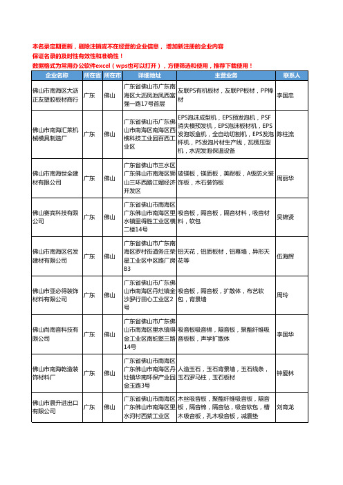 2020新版广东省佛山板材工商企业公司名录名单黄页联系方式大全389家