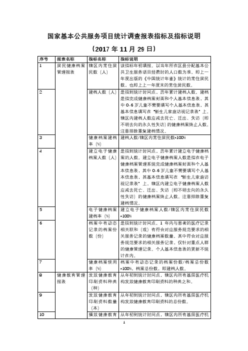 国家基本公共卫生服务项目管理报表指标及指标解释2017-11-29