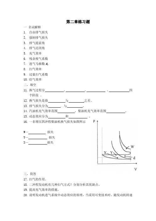 汽车发动机原理第2章 练习题