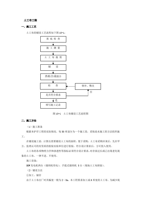 土工布工程