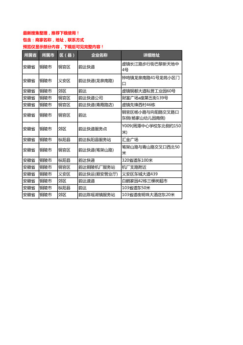 新版安徽省铜陵市韵达快递企业公司商家户名录单联系方式地址大全15家