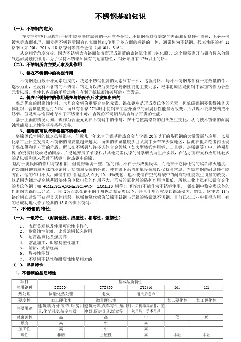 不锈钢基础知识