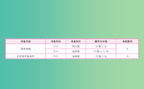 中考物理 第10章 机械与人(一)复习课件