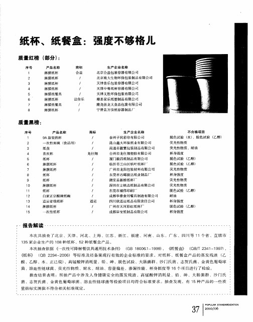 纸杯、纸餐盒：强度不够格儿