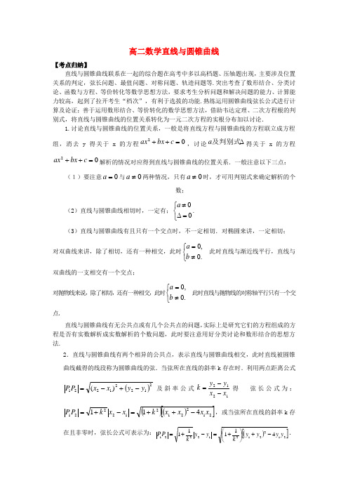 高二数学直线与圆锥曲线