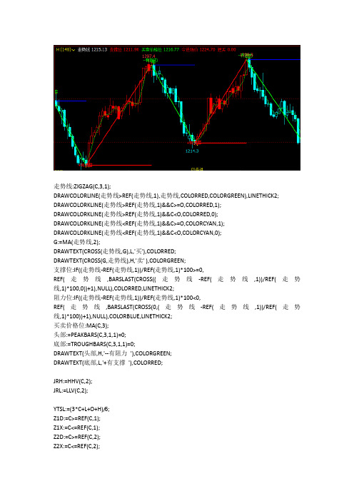 文华财经指标公式源码天下最准期货指标