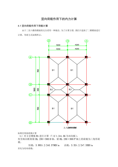 竖向荷载作用下的内力计算16054
