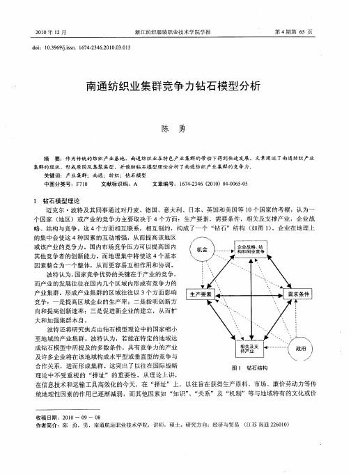 南通纺织业集群竞争力钻石模型分析