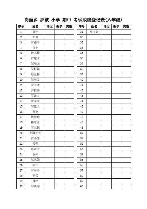 岗面乡 罗陂 小学 期中 考试成绩登记表