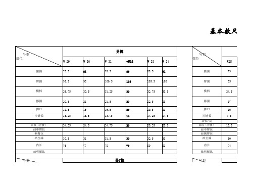 服装打板基本尺寸表