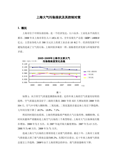 上海大气污染现状及其控制对策