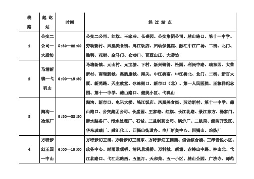 公交线路69534