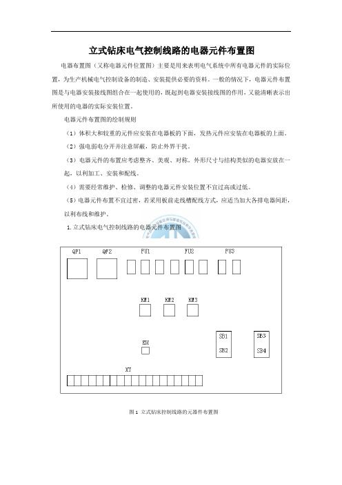 立式钻床电气控制线路的电器元件布置图.