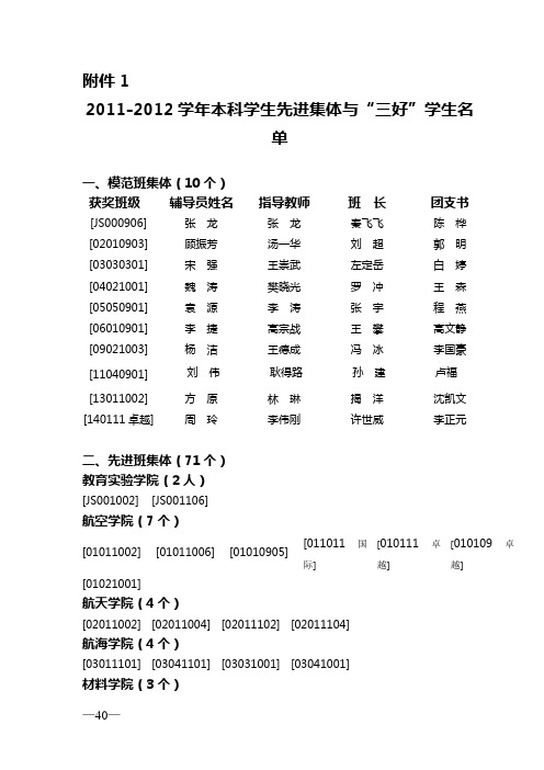 西北工业大学关于表彰20112012学年先进集体、三好学生优秀学生干部和专项奖学金获得者的决定.(6).