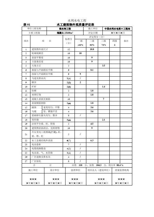 水利水电工程(例表)