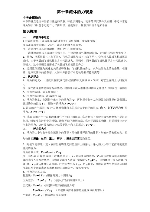 教科版八年级物理下册《第十章流体的力现象》单元复习及检测第十章流体的力现象