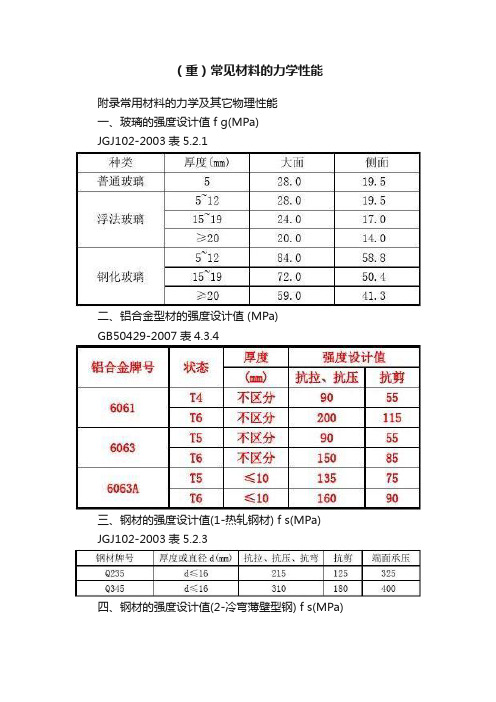 （重）常见材料的力学性能