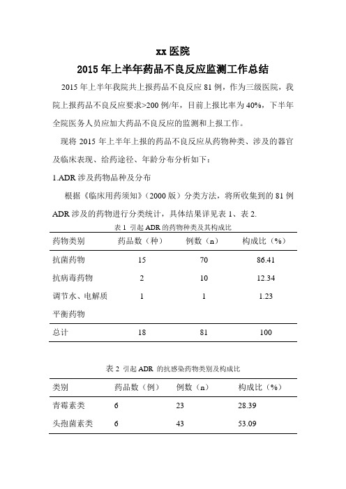 上半年药品不良反应总结